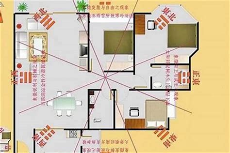 風水 坐南朝北|坐南朝北怎麼看？房屋座向、財位布置教學，讓你兼顧運勢與居住。